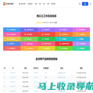 极速转换器 - 提供PDF转换器、编辑器、阅读器、下载、分享的服务平台！